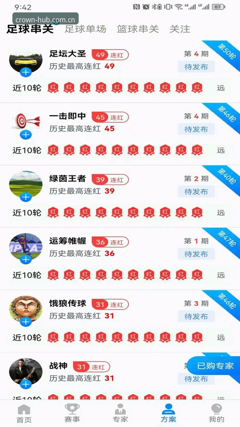 皇冠体育平台登录入口最新动态：详解皇冠怎么登录的完整流程与安全指南