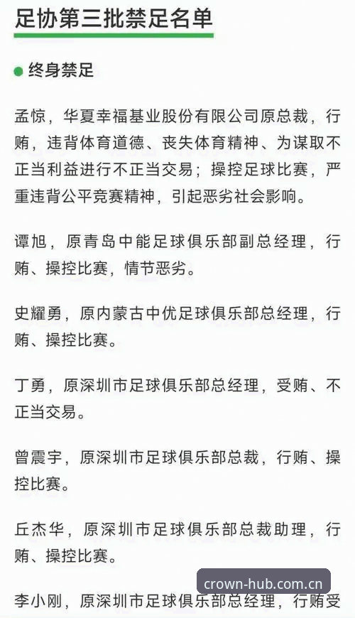 足协第三批禁足名单公布，如何通过皇冠体育平台追踪赛事公正性？