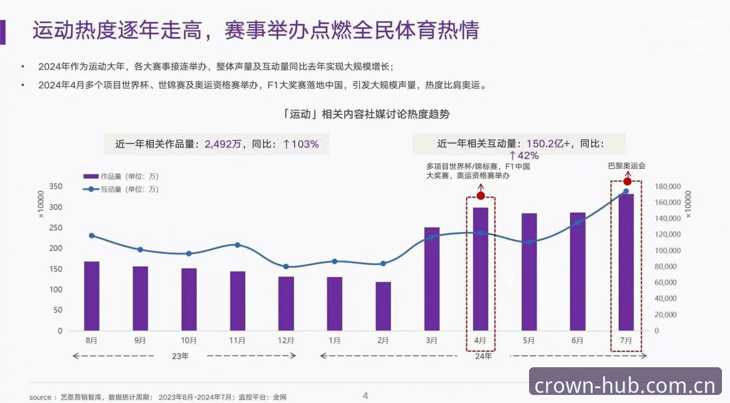 皇冠体育官网vs普通体育平台：哪个更适合你的娱乐需求？全面对比分析