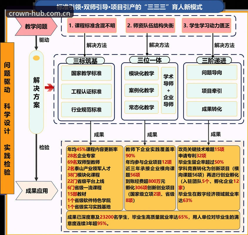 西甲权力格局变动深度观察：从皇马选举风波看体育平台生态演变操作教程